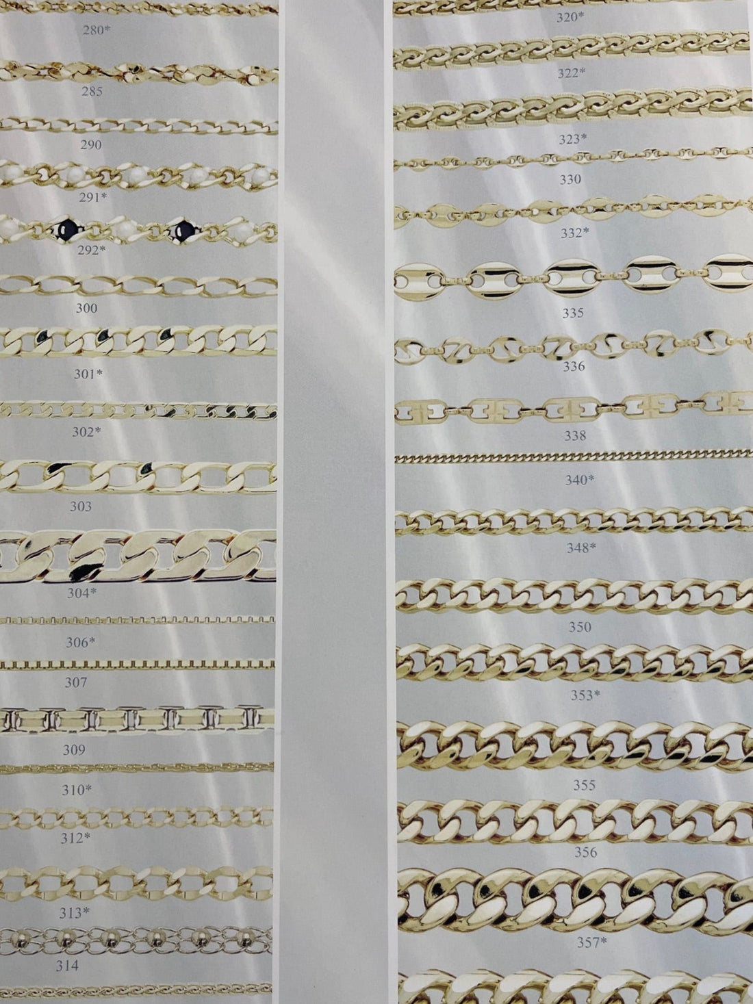 Chain By The Inch - Custom Length Gold & Rhodium